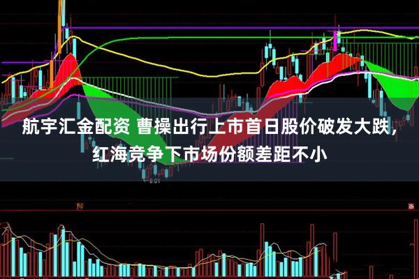 航宇汇金配资 曹操出行上市首日股价破发大跌，红海竞争下市场份额差距不小
