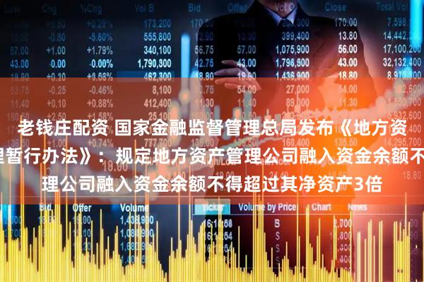 老钱庄配资 国家金融监督管理总局发布《地方资产管理公司监督管理暂行办法》：规定地方资产管理公司融入资金余额不得超过其净资产3倍